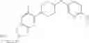 Fig. 142 - 6,5-fused heteroaryl piperidine ether allosteric modulators of the M4 muscarinic acetylcholine receptor