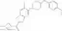 Fig. 157 - 6,5-fused heteroaryl piperidine ether allosteric modulators of the M4 muscarinic acetylcholine receptor