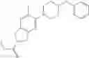 Fig. 167 - 6,5-fused heteroaryl piperidine ether allosteric modulators of the M4 muscarinic acetylcholine receptor