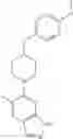 Fig. 168 - 6,5-fused heteroaryl piperidine ether allosteric modulators of the M4 muscarinic acetylcholine receptor
