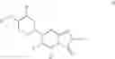 Fig. 17 - 6,5-fused heteroaryl piperidine ether allosteric modulators of the M4 muscarinic acetylcholine receptor