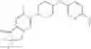 Fig. 175 - 6,5-fused heteroaryl piperidine ether allosteric modulators of the M4 muscarinic acetylcholine receptor