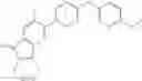 Fig. 187 - 6,5-fused heteroaryl piperidine ether allosteric modulators of the M4 muscarinic acetylcholine receptor