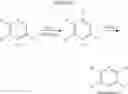 Fig. 22 - 6,5-fused heteroaryl piperidine ether allosteric modulators of the M4 muscarinic acetylcholine receptor