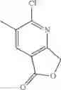 Fig. 33 - 6,5-fused heteroaryl piperidine ether allosteric modulators of the M4 muscarinic acetylcholine receptor