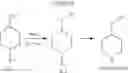Fig. 52 - 6,5-fused heteroaryl piperidine ether allosteric modulators of the M4 muscarinic acetylcholine receptor