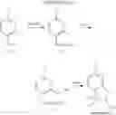 Fig. 66 - 6,5-fused heteroaryl piperidine ether allosteric modulators of the M4 muscarinic acetylcholine receptor