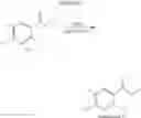 Fig. 74 - 6,5-fused heteroaryl piperidine ether allosteric modulators of the M4 muscarinic acetylcholine receptor