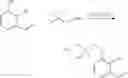 Fig. 112 - Tricyclic benzoxaborole compounds and uses thereof