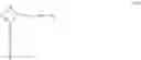 Fig. 17 - Silicone compounds comprising a benefit agent moiety