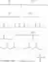 Fig. 26 - Silicone compounds comprising a benefit agent moiety