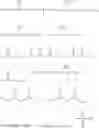 Fig. 28 - Silicone compounds comprising a benefit agent moiety