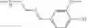Fig. 48 - Silicone compounds comprising a benefit agent moiety