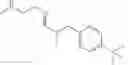 Fig. 49 - Silicone compounds comprising a benefit agent moiety