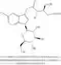 Fig. 09 - Indoleacetic acid derivative and preparation method and pharmaceutical use thereof