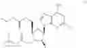 Fig. 10 - Prodrugs of clofarabine