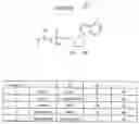Fig. 04 - NUCLEOSIDES WITH ANTIVIRAL AND ANTICANCER ACTIVITY