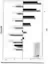 Fig. 09 - Melanocortin Receptor Ligands