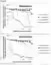 Fig. 10 - Antimicrobial agents and their use in therapy