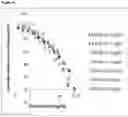 Fig. 11 - Antimicrobial agents and their use in therapy
