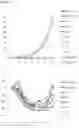 Fig. 18 - Antimicrobial agents and their use in therapy