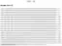 Fig. 19 - Factor H binding protein variants and methods of use thereof