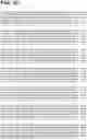 Fig. 05 - Compositions relating to a mutant clostridium difficile toxin and methods thereof