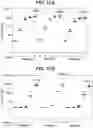 Fig. 24 - Compositions relating to a mutant clostridium difficile toxin and methods thereof