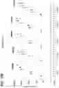 Fig. 30 - Compositions relating to a mutant clostridium difficile toxin and methods thereof