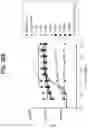 Fig. 34 - Compositions relating to a mutant clostridium difficile toxin and methods thereof