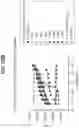 Fig. 35 - Compositions relating to a mutant clostridium difficile toxin and methods thereof