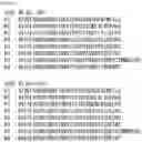 Fig. 05 - RNA-binding protein