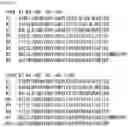 Fig. 09 - RNA-binding protein