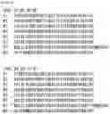 Fig. 38 - RNA-binding protein