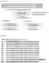 Fig. 77 - RNA-binding protein