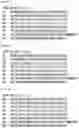 Fig. 87 - RNA-binding protein
