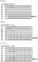 Fig. 92 - RNA-binding protein