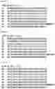 Fig. 93 - RNA-binding protein