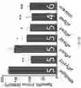 Fig. 10 - Micro-dystrophins and related methods of use