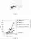 Fig. 12 - METHODS OF MODULATING IMMUNE RESPONSES USING BCMA POLYPEPTIDE
