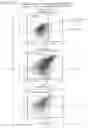 Fig. 14 - METHODS OF MODULATING IMMUNE RESPONSES USING BCMA POLYPEPTIDE