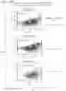 Fig. 15 - METHODS OF MODULATING IMMUNE RESPONSES USING BCMA POLYPEPTIDE