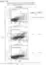 Fig. 16 - METHODS OF MODULATING IMMUNE RESPONSES USING BCMA POLYPEPTIDE