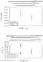 Fig. 19 - METHODS OF MODULATING IMMUNE RESPONSES USING BCMA POLYPEPTIDE