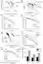 Fig. 34 - Prevention of tissue ischemia and related methods