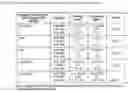 Fig. 04 - COMPOSITIONS AND METHODS FOR THE TREATMENT OF NEUROMYELITIS OPTICA