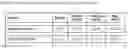 Fig. 05 - COMPOSITIONS AND METHODS FOR THE TREATMENT OF NEUROMYELITIS OPTICA