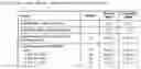 Fig. 07 - COMPOSITIONS AND METHODS FOR THE TREATMENT OF NEUROMYELITIS OPTICA