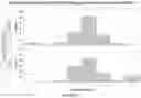 Fig. 20 - COMPOSITIONS AND METHODS FOR THE TREATMENT OF NEUROMYELITIS OPTICA