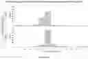 Fig. 24 - COMPOSITIONS AND METHODS FOR THE TREATMENT OF NEUROMYELITIS OPTICA